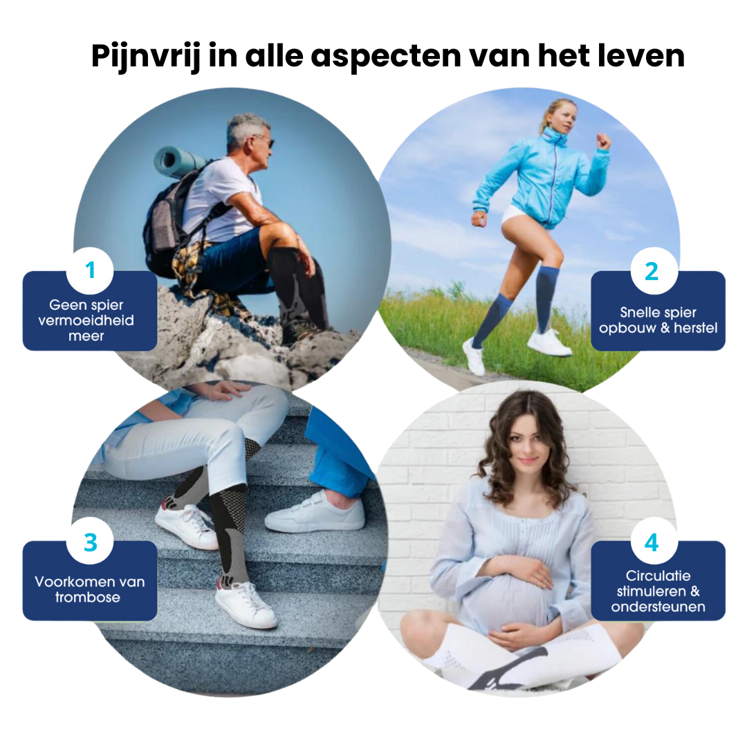 MEDIVEN® I Compressiekousen